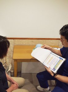 きたおか整骨院　問診